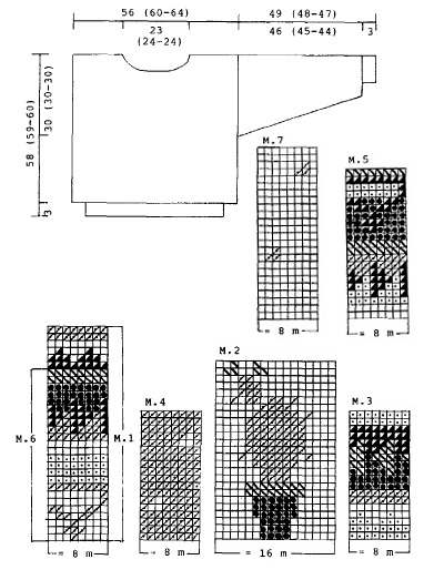 Diagram for DROPS 30-9