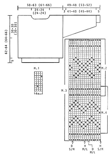 Diagram for DROPS 31-1