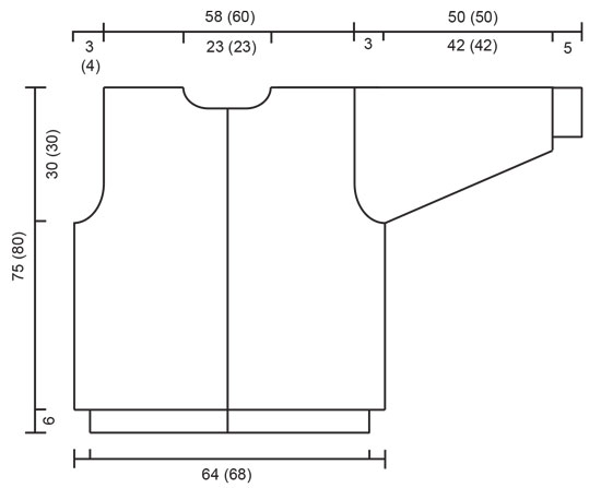 Diagram for DROPS 31-10
