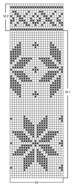 Diagram for DROPS 31-11