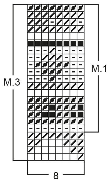Diagram for DROPS 31-12