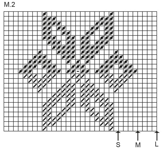 Diagram for DROPS 31-12