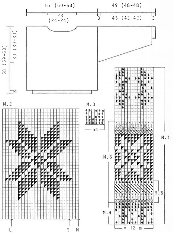 Diagram for DROPS 31-13