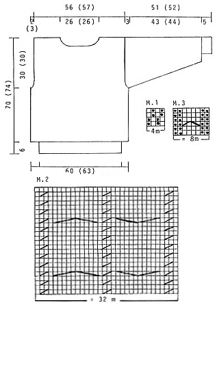 Diagram for DROPS 31-14
