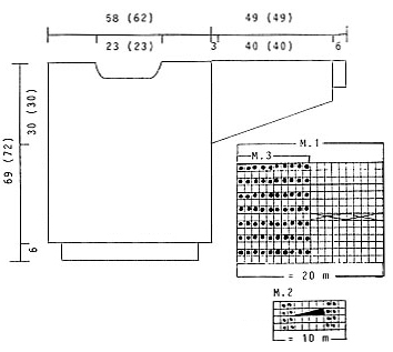 Diagram for DROPS 31-16