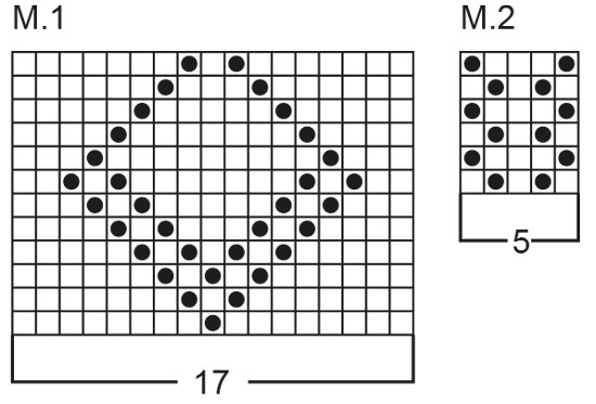 Diagram for DROPS 31-19