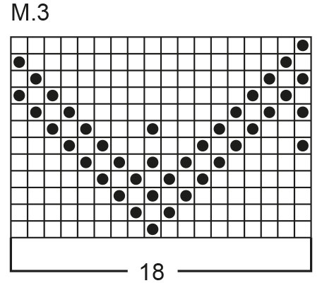 Diagram for DROPS 31-19