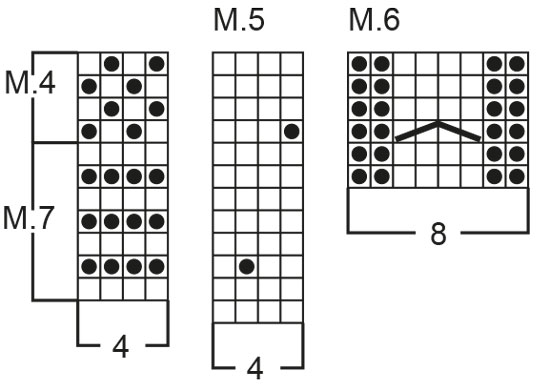 Diagram for DROPS 31-19