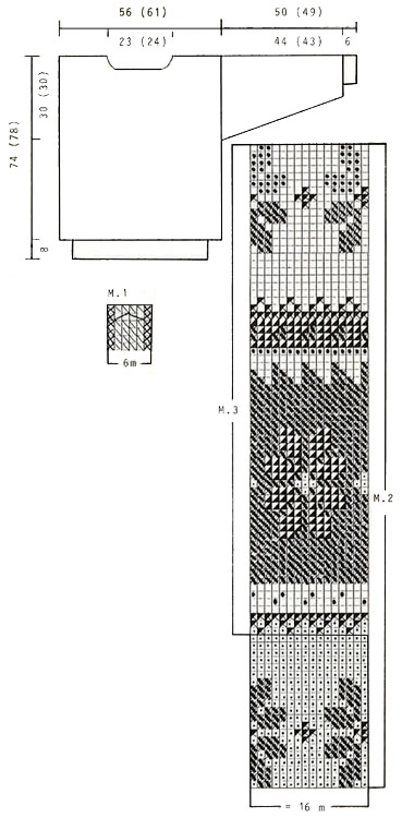 Diagram for DROPS 31-2