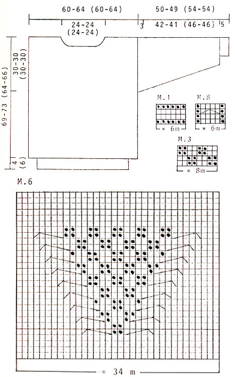 Diagram for DROPS 31-21