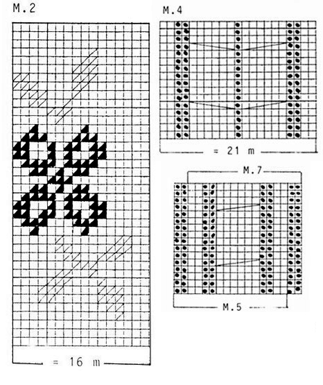 Diagram for DROPS 31-21