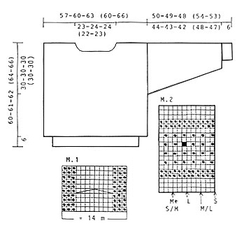 Diagram for DROPS 31-22