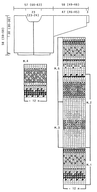 Diagram for DROPS 31-23