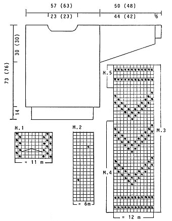 Diagram for DROPS 31-24