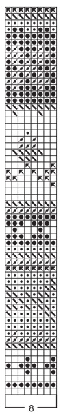 Diagram for DROPS 31-4