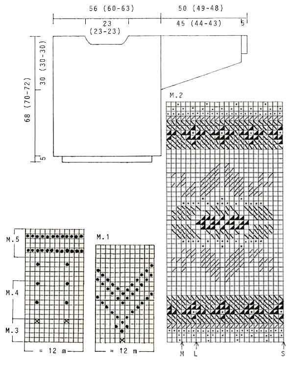 Diagram for DROPS 31-5