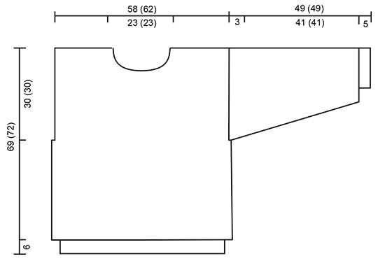 Diagram for DROPS 31-8