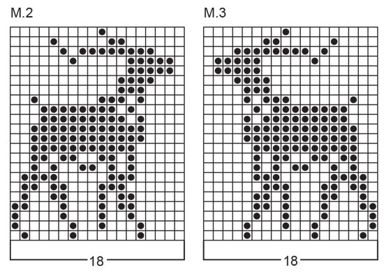 Diagram for DROPS 32-1