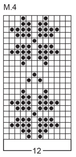 Diagram for DROPS 32-1