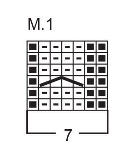 Diagram for DROPS 32-1