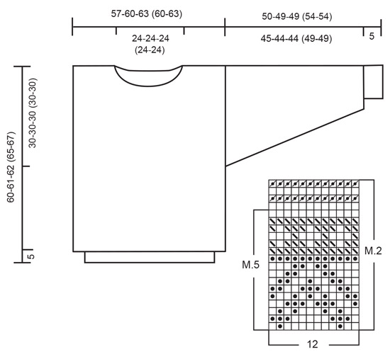 Diagram for DROPS 32-10