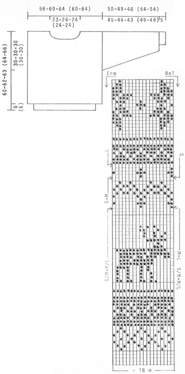Diagram for DROPS 32-11
