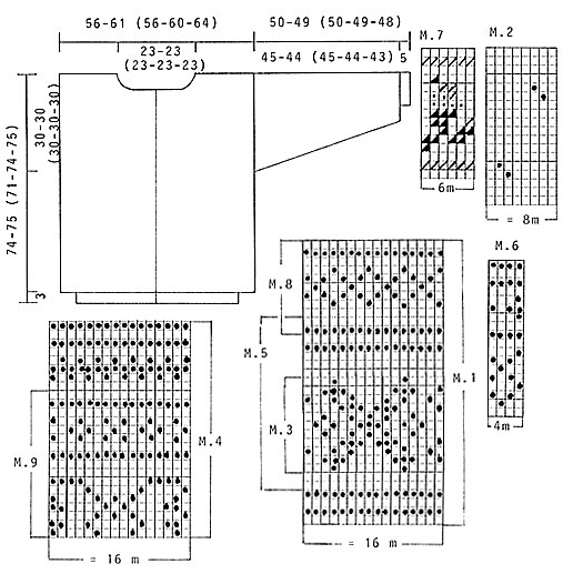 Diagram for DROPS 32-12