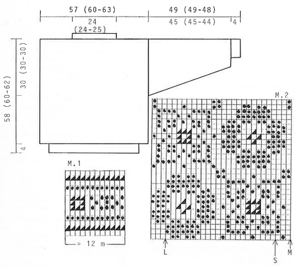 Diagram for DROPS 32-13