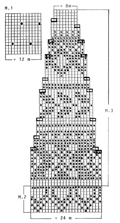 Diagram for DROPS 32-15