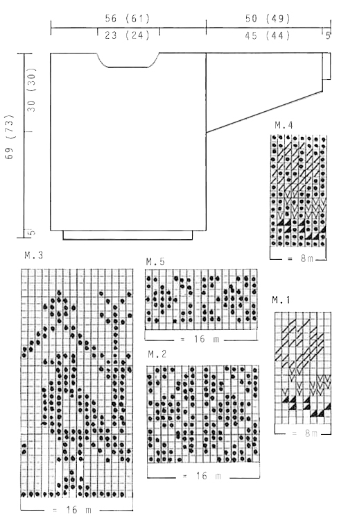 Diagram for DROPS 32-16