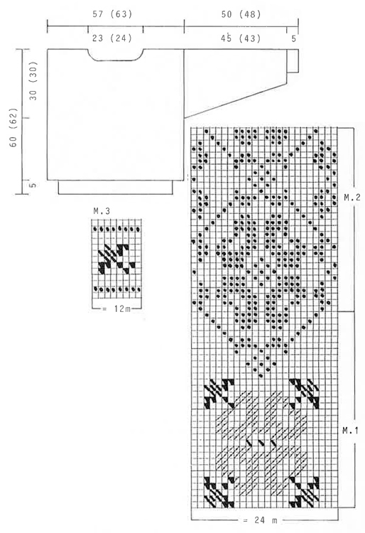 Diagram for DROPS 32-17