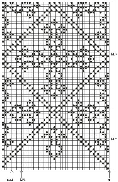 Diagram for DROPS 32-18