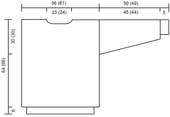 Diagram for DROPS 32-18