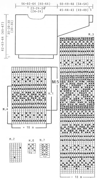 Diagram for DROPS 32-19