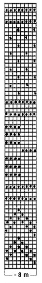 Diagram for DROPS 32-2