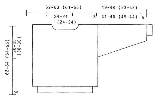 Diagram for DROPS 32-2