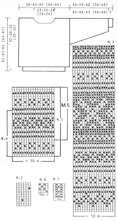 Diagram for DROPS 32-20