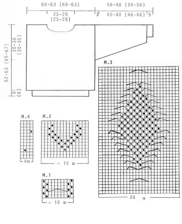 Diagram for DROPS 32-21
