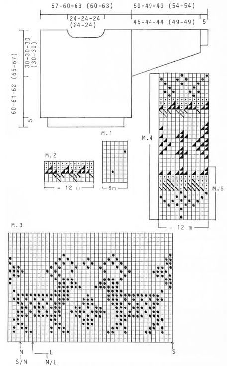 Diagram for DROPS 32-23