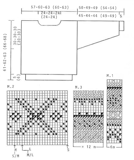 Diagram for DROPS 32-24