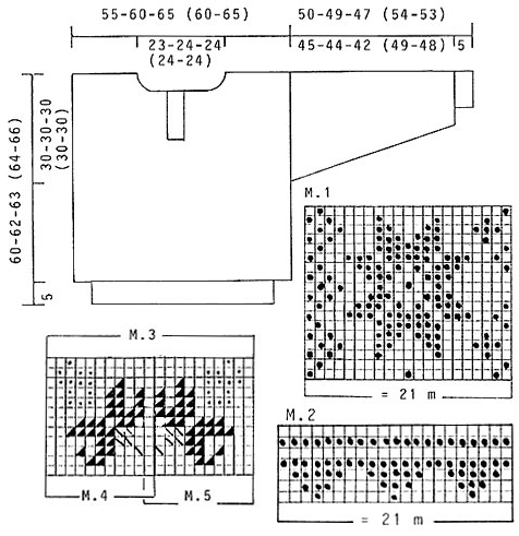 Diagram for DROPS 32-3