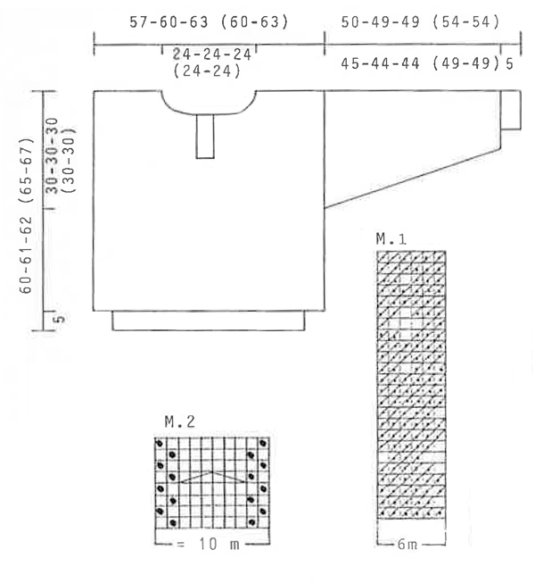 Diagram for DROPS 32-6