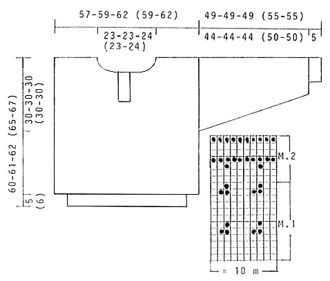 Diagram for DROPS 32-7