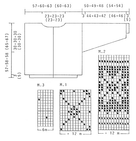 Diagram for DROPS 32-9