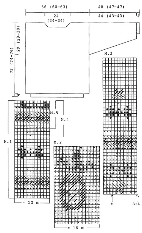 Diagram for DROPS 33-10
