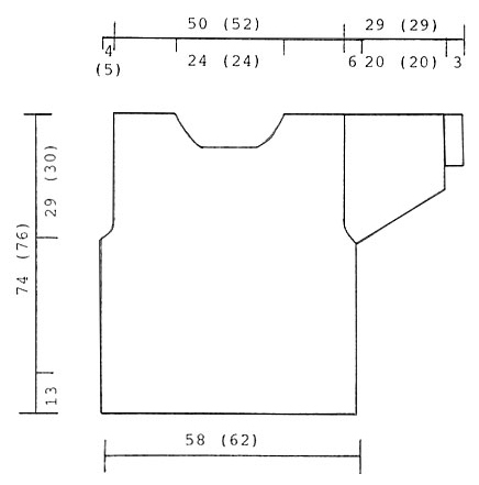Diagram for DROPS 33-11