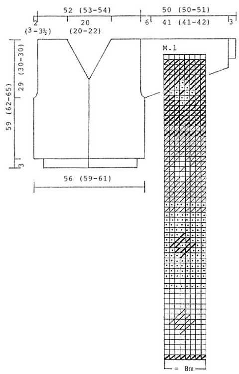 Diagram for DROPS 33-12