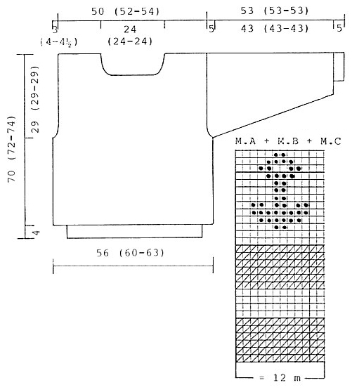 Diagram for DROPS 33-14