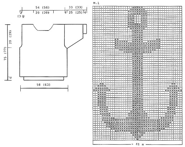 Diagram for DROPS 33-15