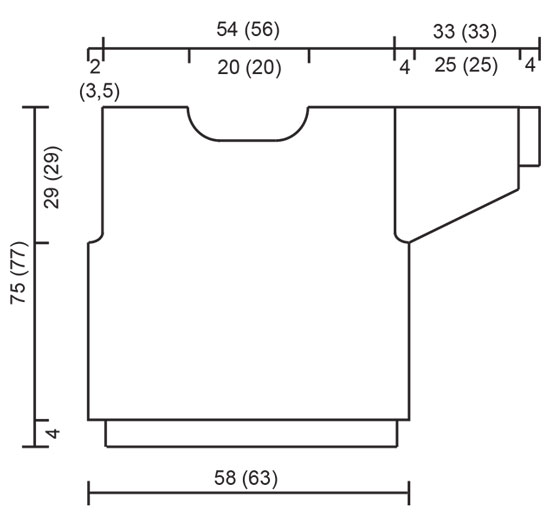 Diagram for DROPS 33-15